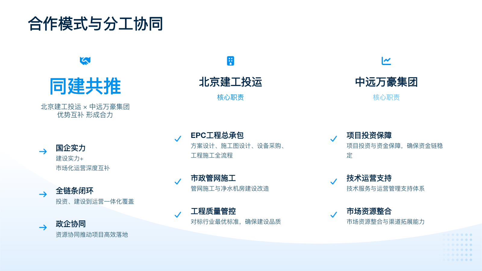 补充 PPT 中的项目合作分工页面